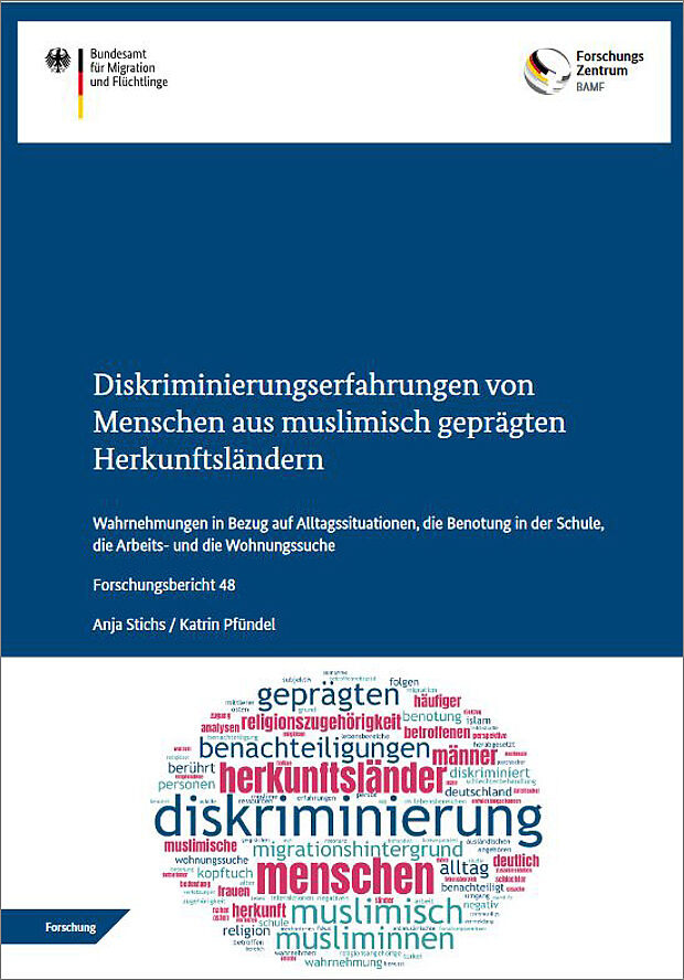 Titelseite der Publikation: Diskriminierungserfahrungen von Menschen aus muslimisch geprägten Herkunftsländern