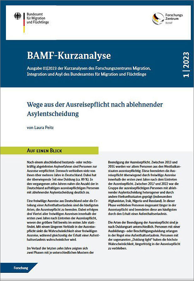 Titelseite der BAMF-Kurzanalyse Ausgabe 01|2023