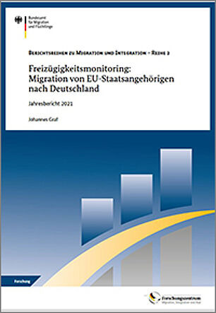 Titelseite des Berichts: Freizügigkeitsmonitoring: Migration von EU-Staatsangehörigen nach Deutschland