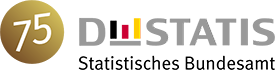 Logo: Statistisches Bundesamt (Destatis)